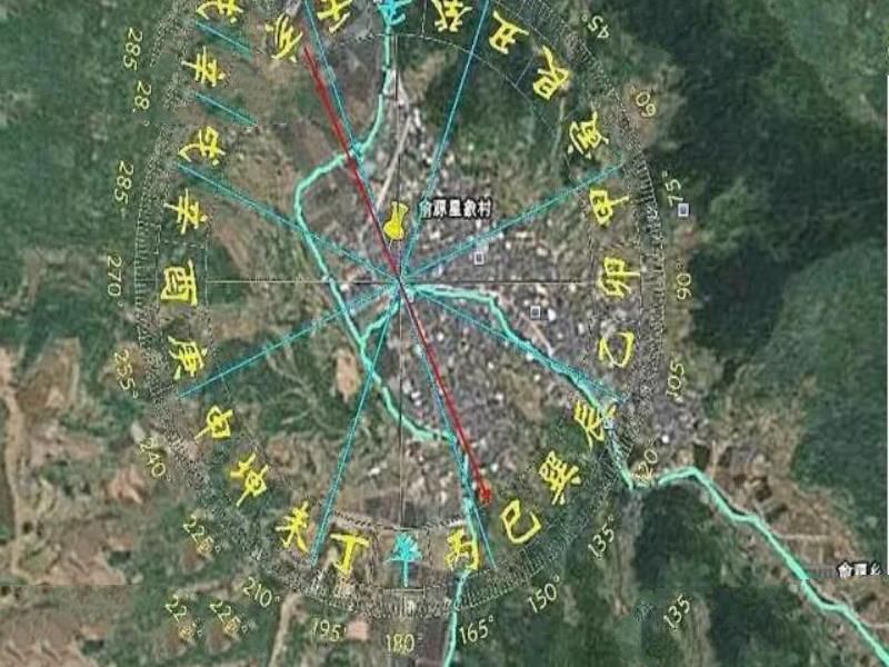 俞源太极星象村