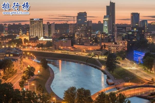 2018世界大学生比例最高国家排行，第一高达85%