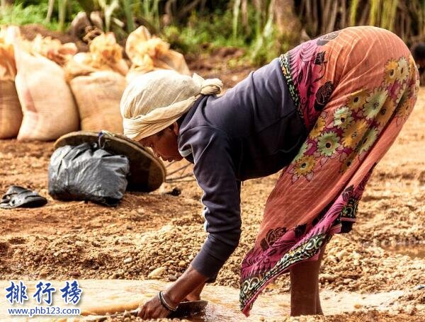 2018世界最穷国家排行，个个极度落后吃饭困难