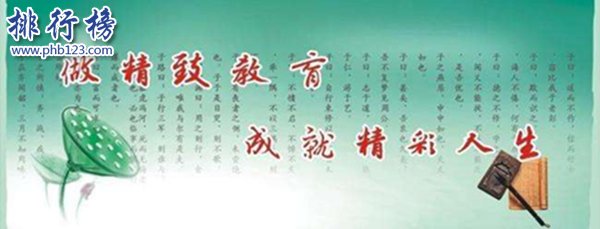 世界十大受教育程度最低国家，国内大半文盲