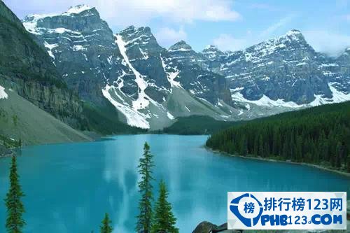 全球最安全的十大国家