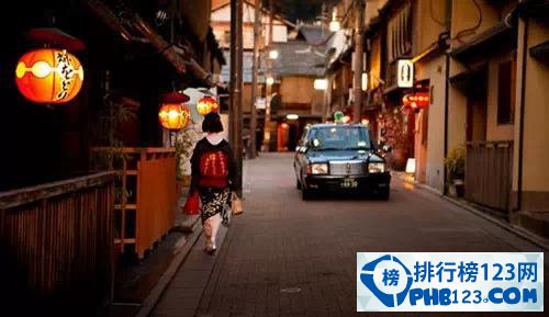 全球最安全的十大国家