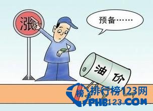 世界油价最便宜的国家排行榜 委内瑞拉每升3毛2