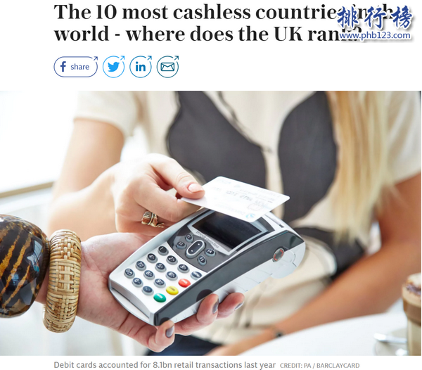 世界十大无现金国家：中国仅排第六