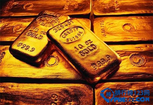 【黄金储量最多的国家】世界上黄金最多的国家