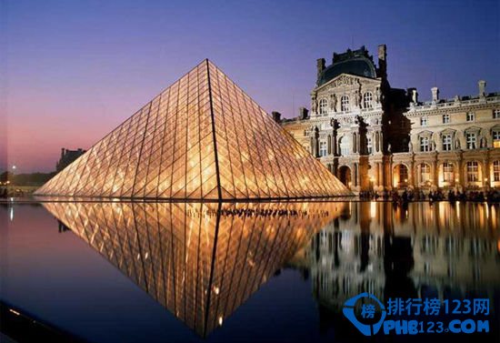 法国：公民从娘胎到死亡受到400多种福利的保护。