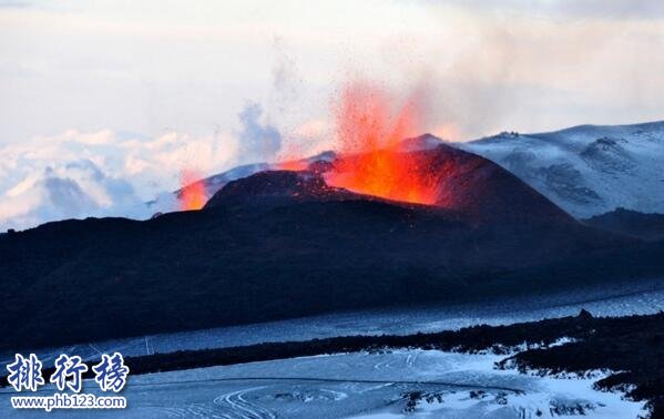 世界上最高的十大活火山,德尔萨拉多峰6891米壮观至极
