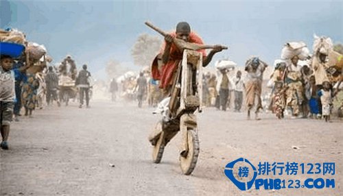 世界上最穷的国家排名 世界上最穷的十个国家