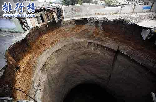 世界十大坑洞：土库曼斯坦天然气坑洞被称为“地狱之门”