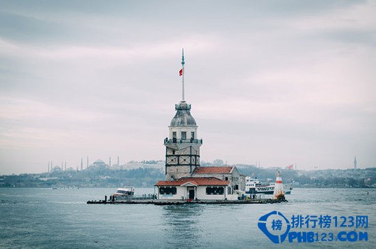世界上最诱人的旅游地标排行榜 中国北京上海名列表单
