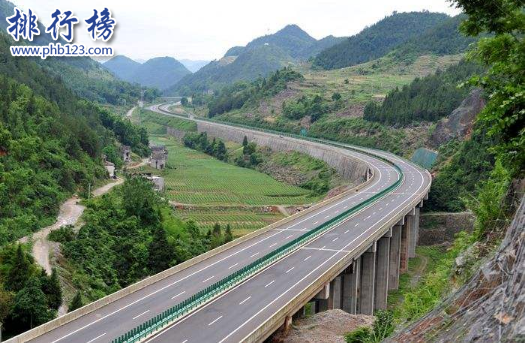 中国十大最长高速公路：大广高速仅第四,第一超4000公里