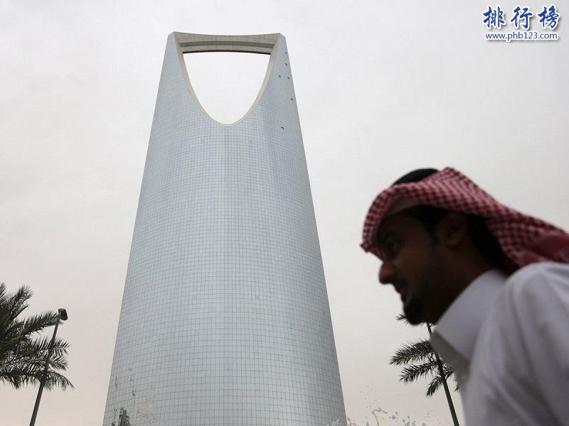 2017世界上污染最严重的10个国家：亚非国家居多 蒙古第一