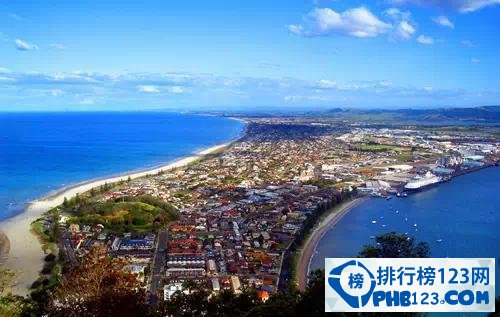 全球最安全的十大国家