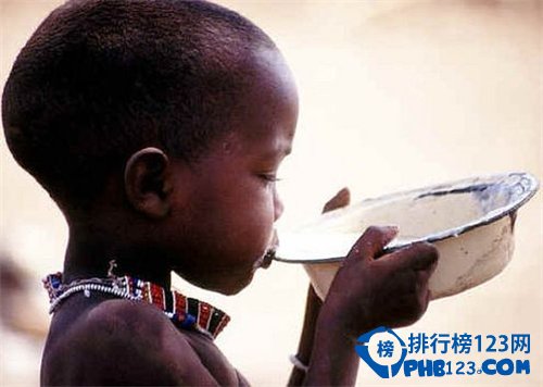 世界上最穷的国家排名 世界上最穷的十个国家