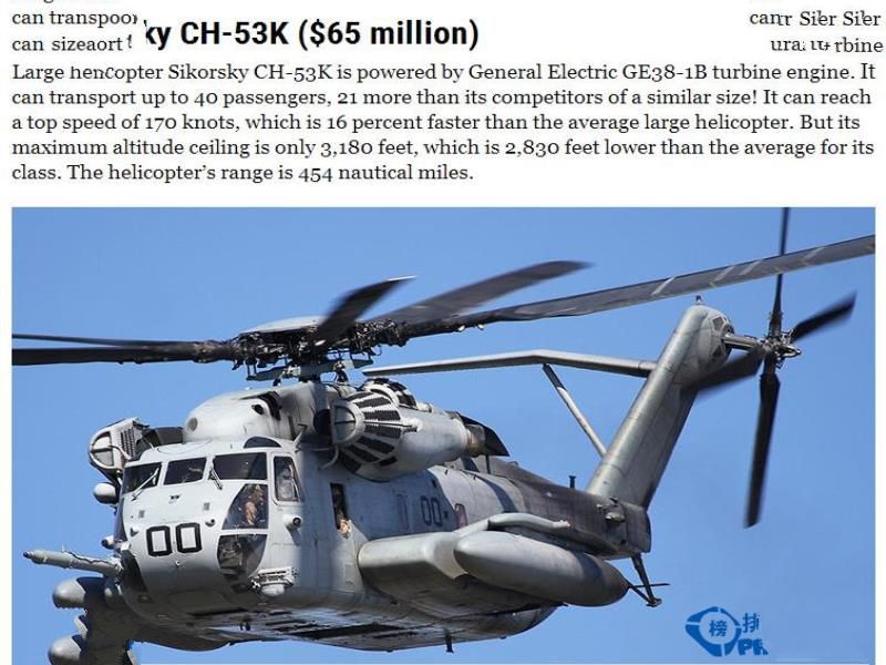2015世界最贵的十大武装直升机排名