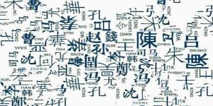 最新百家姓姓氏排名2015