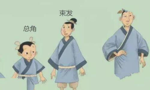 弱冠之年是多少岁?男子20岁（表示贵族男子刚刚成年）