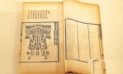 宋慈撰写的医学著作
