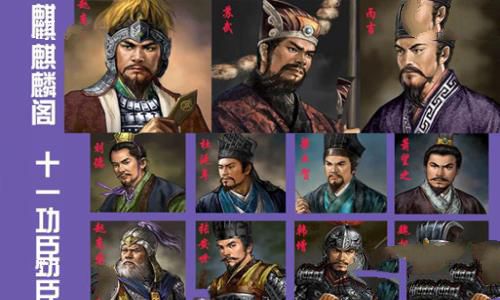 麒麟阁十一功臣分别是谁?麒麟阁十一功臣排位排名介绍
