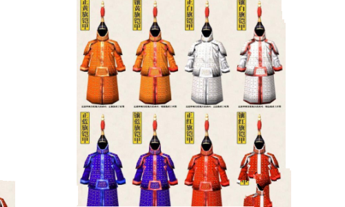 清朝八旗的地位排名