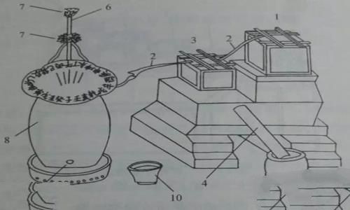 古代午时三刻指的是什么时候?一刻是多长时间? 古代午时三刻指的是什么时候?一刻是多长时间?