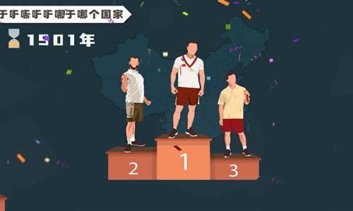 乒乓球起源于哪个国家