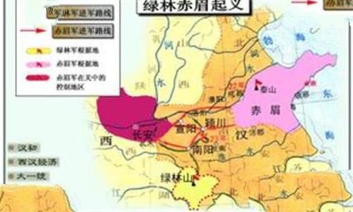 绿林赤眉起义示意图