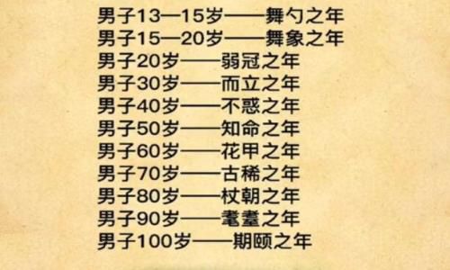 耄耋之年是多少岁怎么读，耄耋之年的拼音