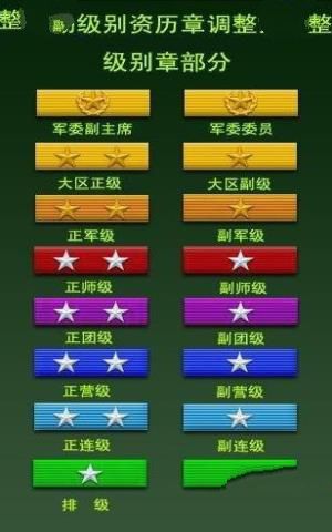 少校军衔是什么级别(图3)