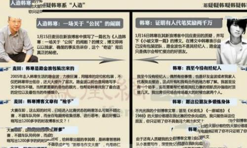 韩寒代笔门始末：方舟子质疑韩寒代笔，最后无结果