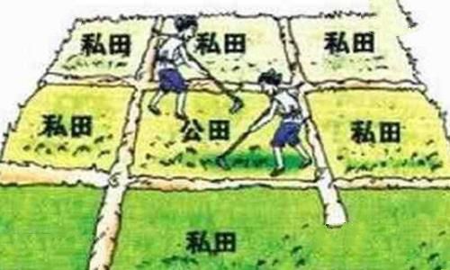 什么是井田制,它是怎样瓦解的? 什么是井田制,它是怎样瓦解的?
