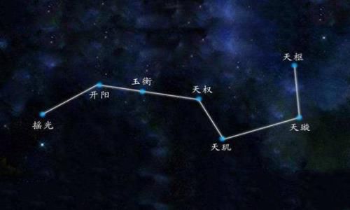 七星灯借阳寿是真的吗? 七星灯借阳寿是真的吗?