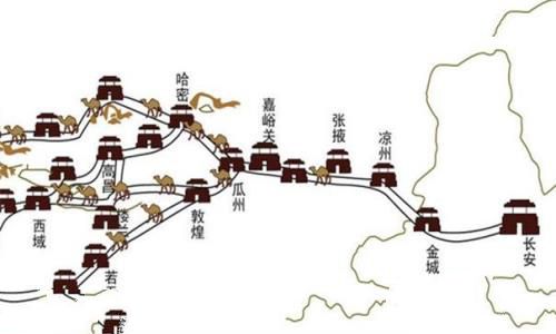 丝绸之路的起点和终点 丝绸之路的重要地位