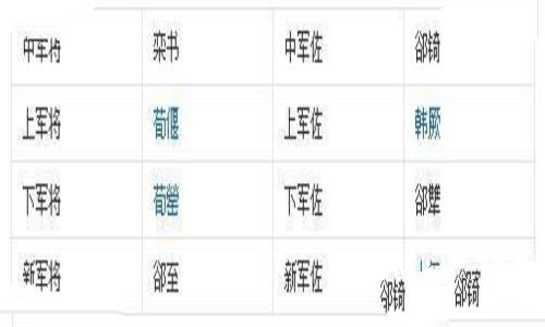 屠岸贾为什么要杀赵括一家? 屠岸贾为什么要杀赵括一家?