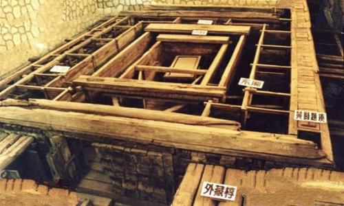 黄肠题凑是什么意思?揭秘黄肠题凑墓