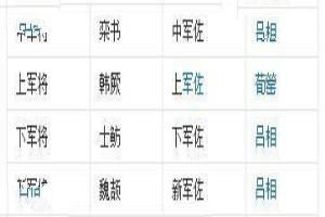 屠岸贾为什么要杀赵括一家? 屠岸贾为什么要杀赵括一家?
