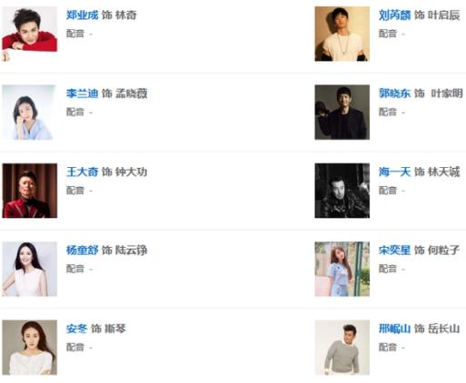 许你万家灯火李兰迪扮演的是谁 李兰迪是女主吗?