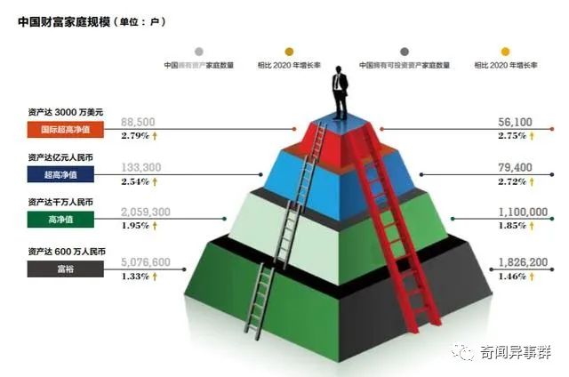 盘点8个真实发生过的沙雕奇葩新闻