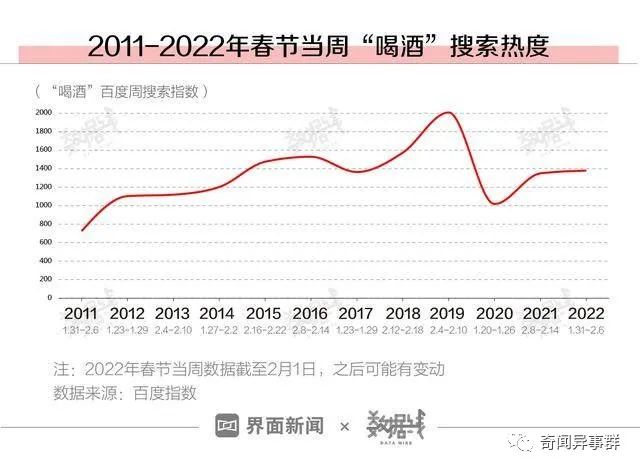 16个难以置信的事实，真的是大千世界无奇不有啊！