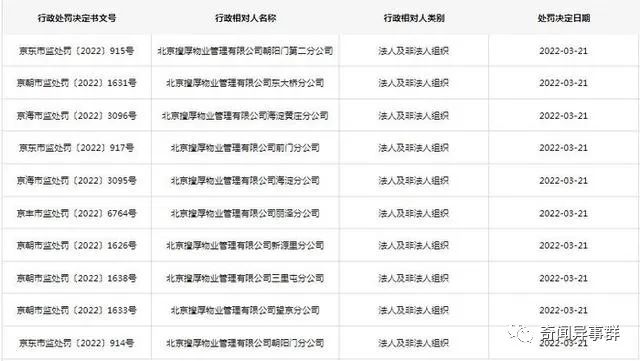 古代采生折割多残忍？将人打残做成半兽怪物，人贩子被抓直接凌迟