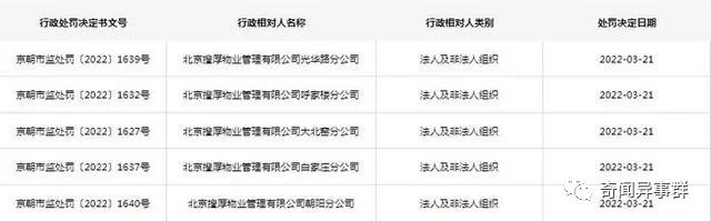 古代采生折割多残忍？将人打残做成半兽怪物，人贩子被抓直接凌迟