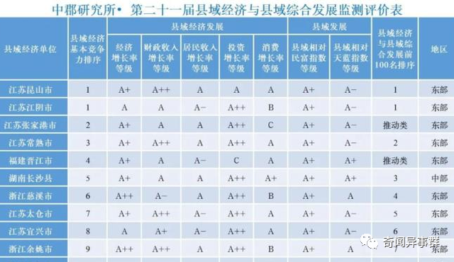 24个冷知识：虽然真实发生过，但可能让你意想不到的有趣知识