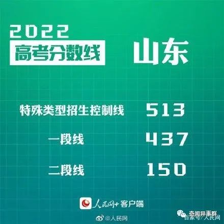 被证实为虚假的20大神秘怪物！都来瞧瞧你相信了哪些？