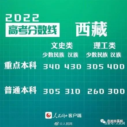 被证实为虚假的20大神秘怪物！都来瞧瞧你相信了哪些？