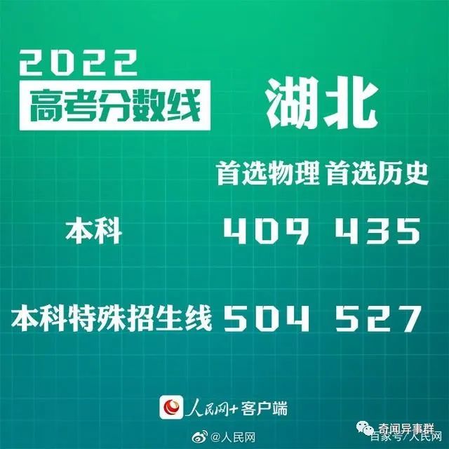 被证实为虚假的20大神秘怪物！都来瞧瞧你相信了哪些？