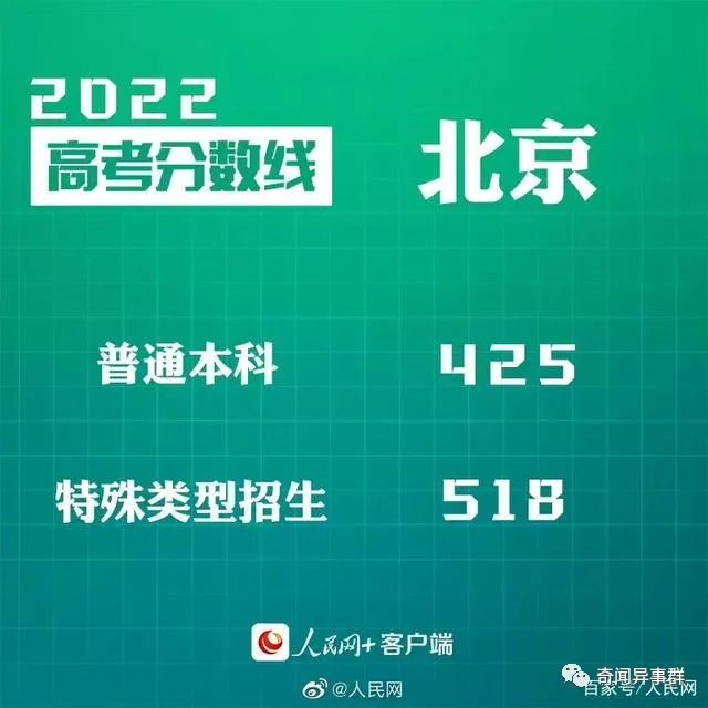 被证实为虚假的20大神秘怪物！都来瞧瞧你相信了哪些？