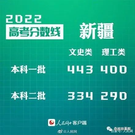 被证实为虚假的20大神秘怪物！都来瞧瞧你相信了哪些？