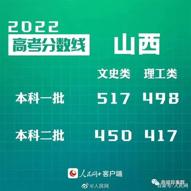 被证实为虚假的20大神秘怪物！都来瞧瞧你相信了哪些？