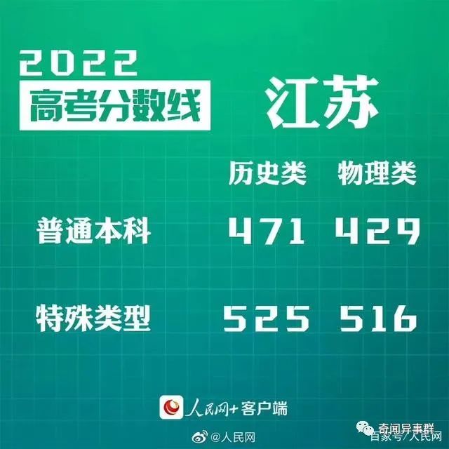 被证实为虚假的20大神秘怪物！都来瞧瞧你相信了哪些？
