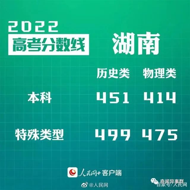 被证实为虚假的20大神秘怪物！都来瞧瞧你相信了哪些？